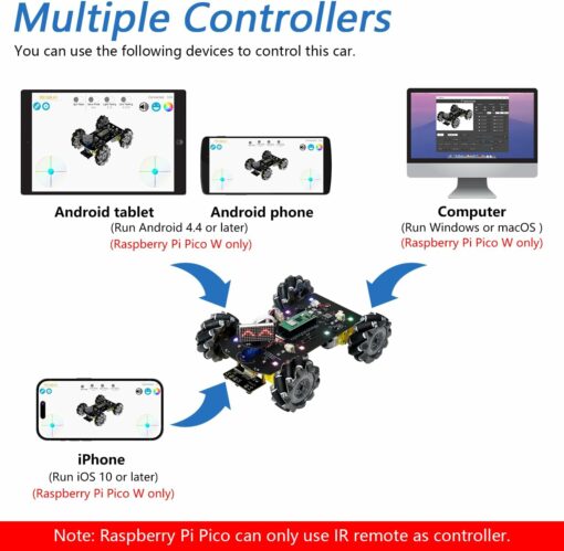 Kit de voiture éducatif à construire avec roues holonomes + Raspberry Pi Pico W