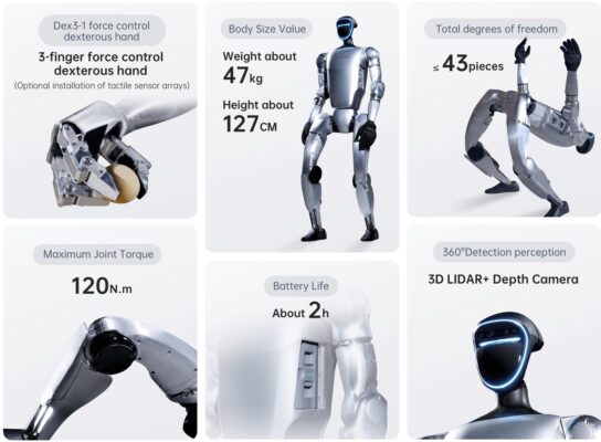 Robot humanoïde télécommandable intelligent G1 Unitree Robotics