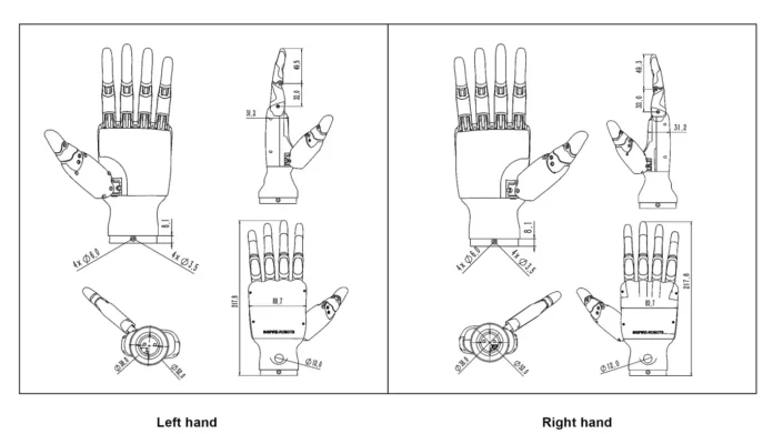 Robot humanoïde programmation ROS Main The Dexterous Hands Inspire  